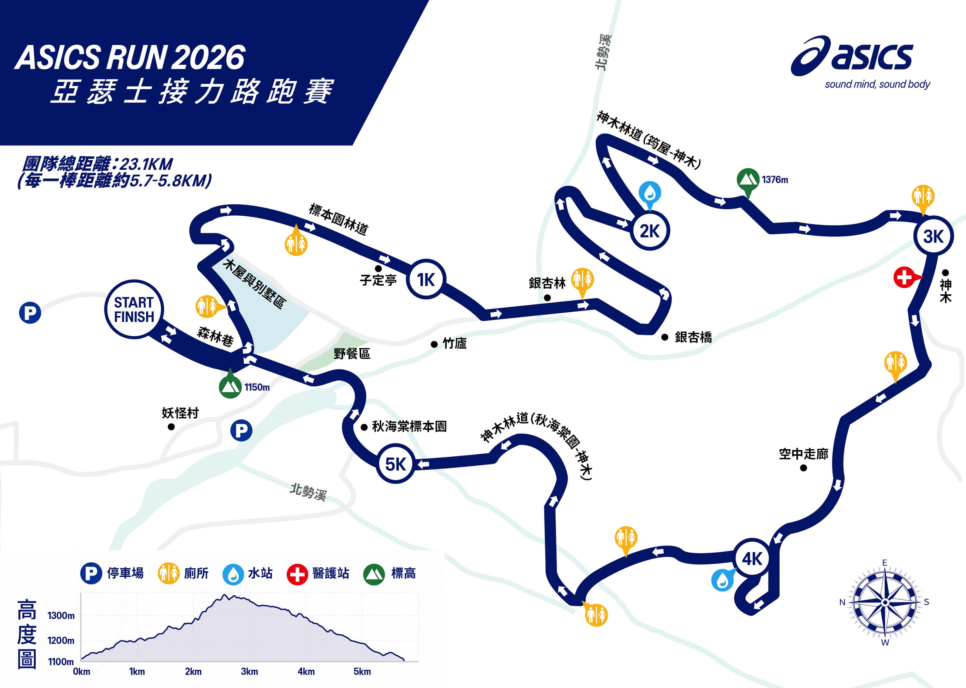 2026route