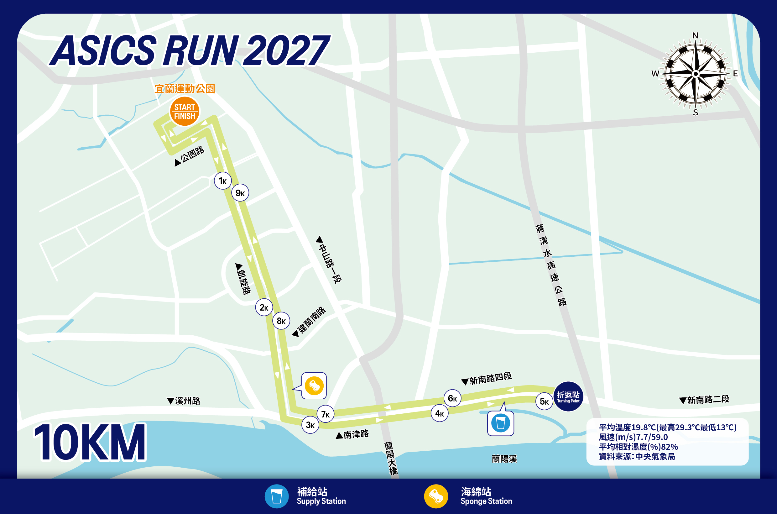10K路線圖