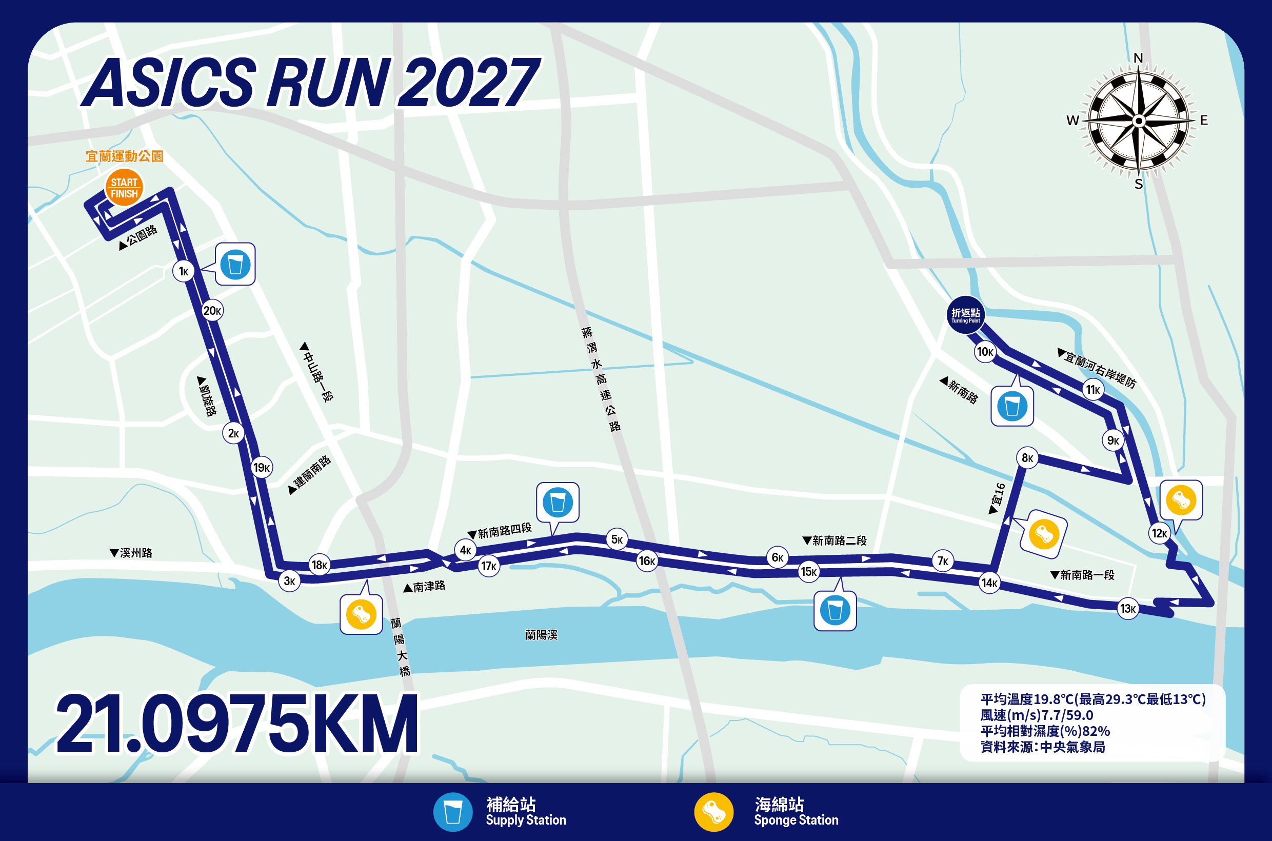 21K路線圖